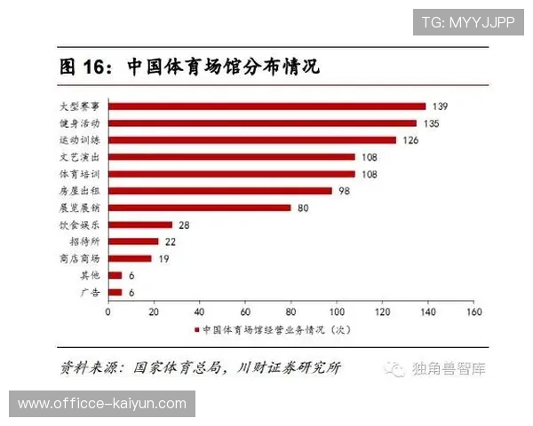 全球体育治理指数纳入“运动员参与决策程度”评价维度